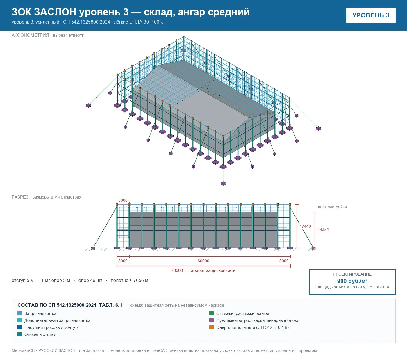 ЗОК ЗАСЛОН уровень 3 — склад, ангар средний 