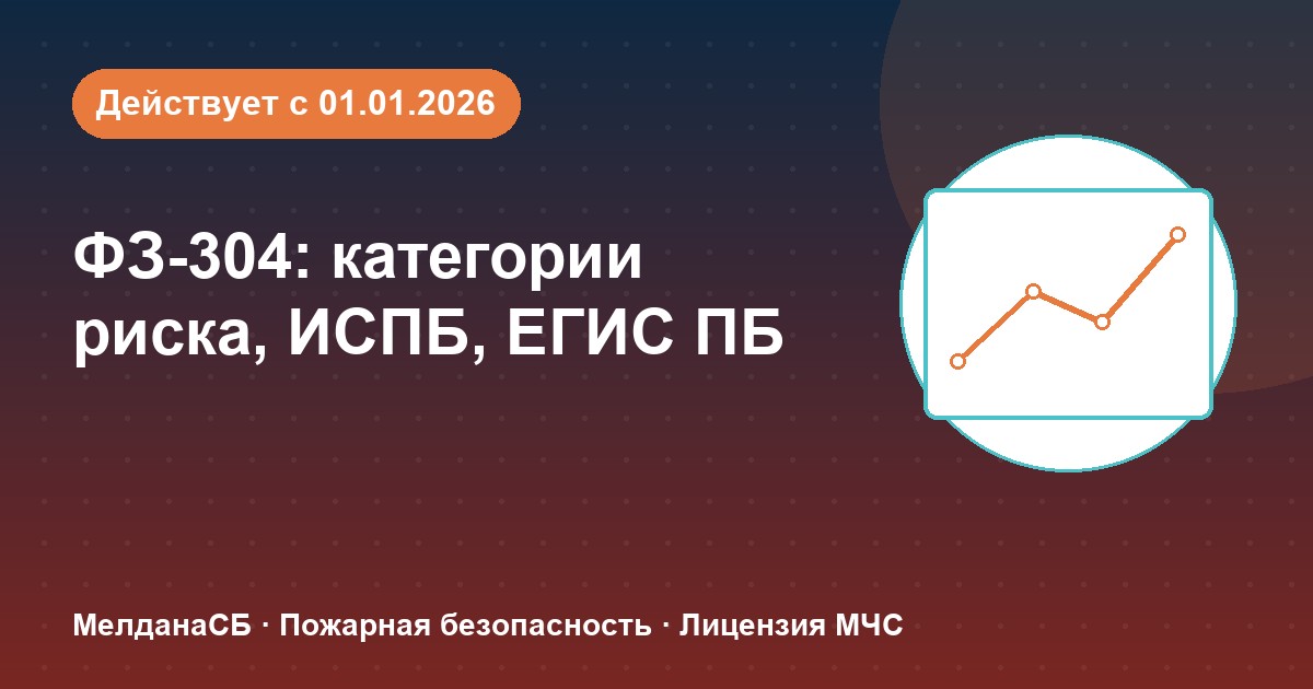 ФЗ-304: категории риска, ИСПБ и ЕГИС ПБ — что меняется для бизнеса в Санкт-Петербурге