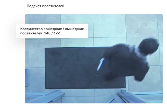 Интеллектуальное видеонаблюдение для ритейла в городе Санкт-Петербург