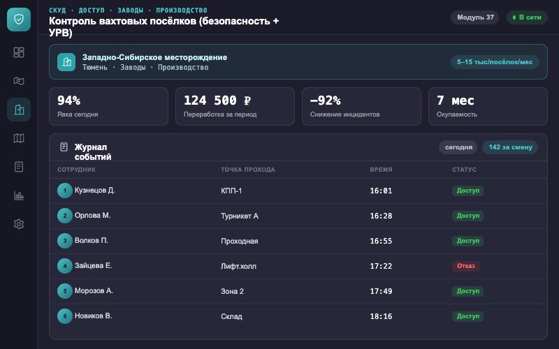 Интерфейс оператора — Система Малахит