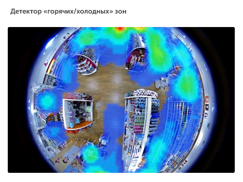 Интеллектуальное видеонаблюдение для ритейла в городе Санкт-Петербург